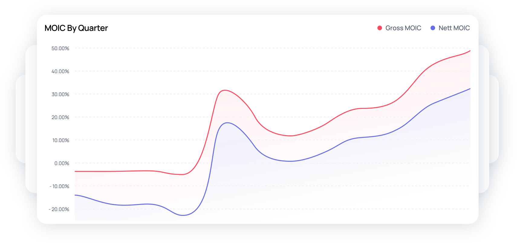 graph1